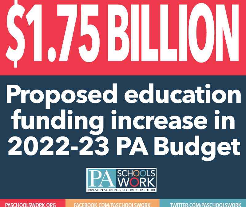 FINAL WOLF BUDGET IS CRUCIAL DOWN PAYMENT TOWARD CLOSING PA’s CHRONIC SCHOOL FUNDING GAP