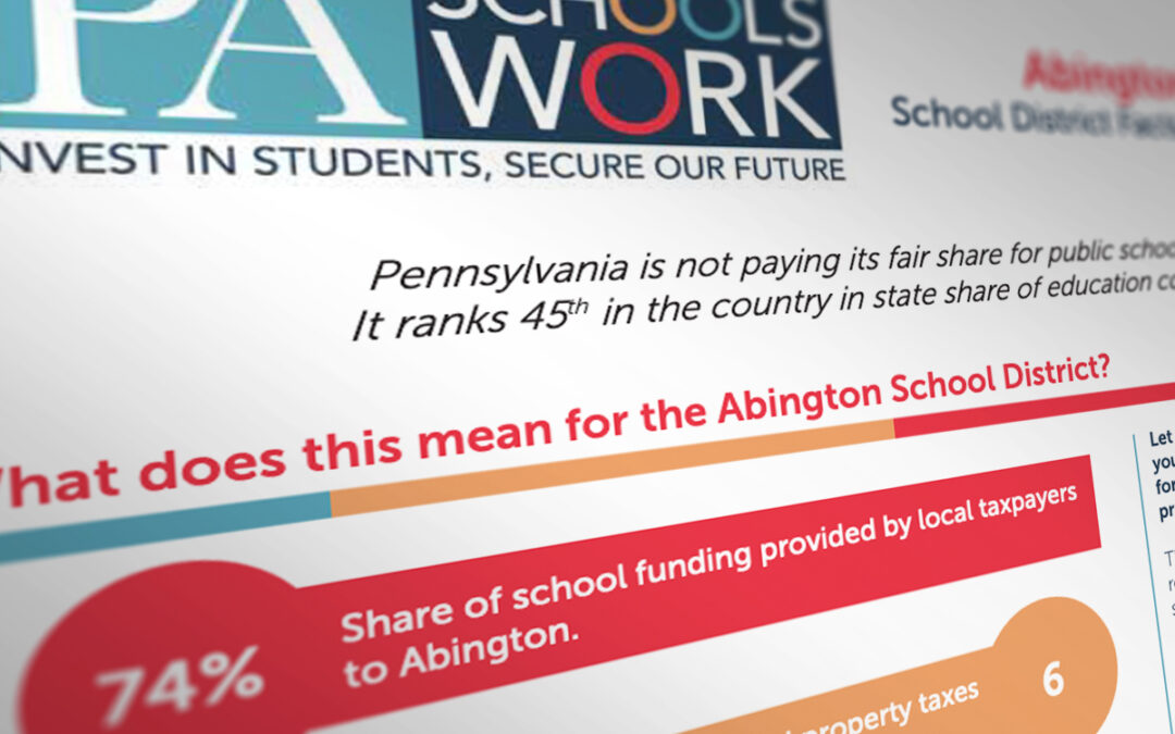 NEW SCHOOL DISTRICT DATA: State Funding Not Keeping Up with Rising Education Costs