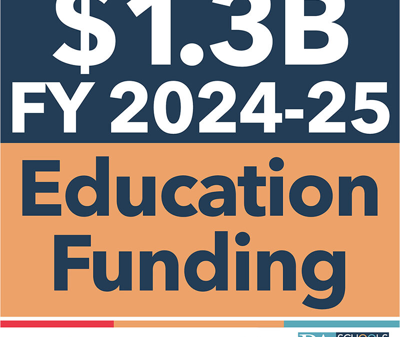 PA Schools Work Coalition Commends Codification of Adequacy Gap, Pushes for Timeline to Achieve Constitutional Compliance
